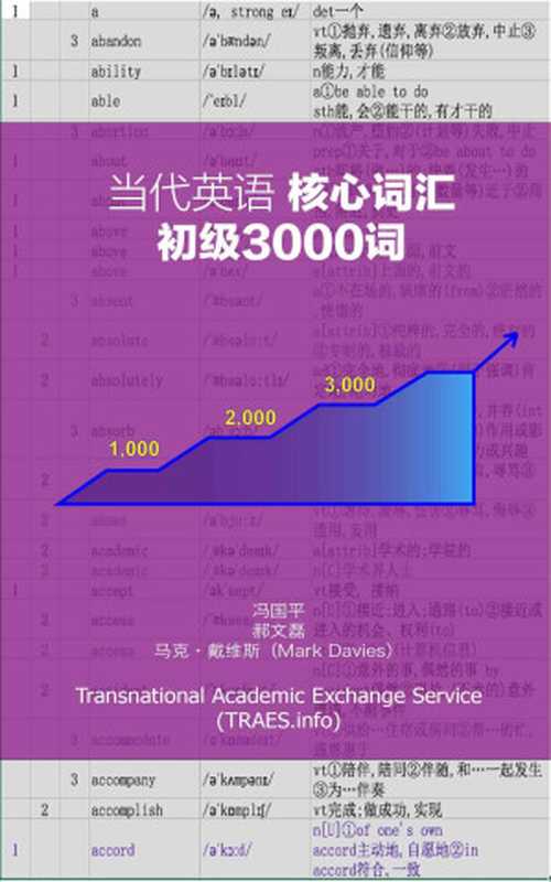 当代英语核心词汇:初级3000词(冯国平 & 郝文磊 & 马克·戴维斯)(Transnational Academic Exchange Service (TRAES.info) 2016)