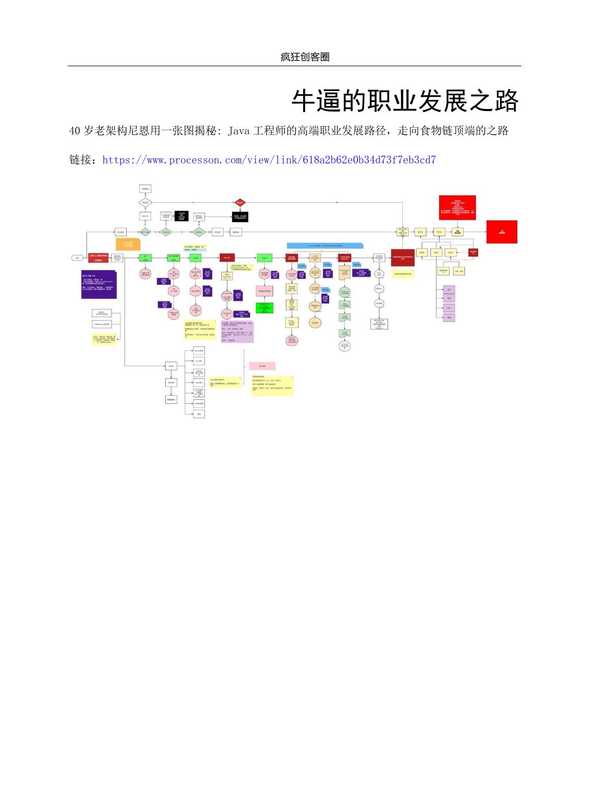 极致经典(卷2):Java高并发核心编程(卷2 加强版) -尼恩Java硬核架构班- 特供v21-release