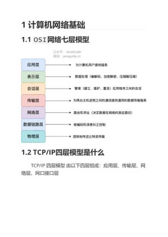 计算机网络(佚名)