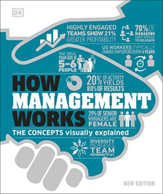 How Management Works: The Concepts Visually Explained (How Things Work), New Edition(Philippa Anderson)(2022)