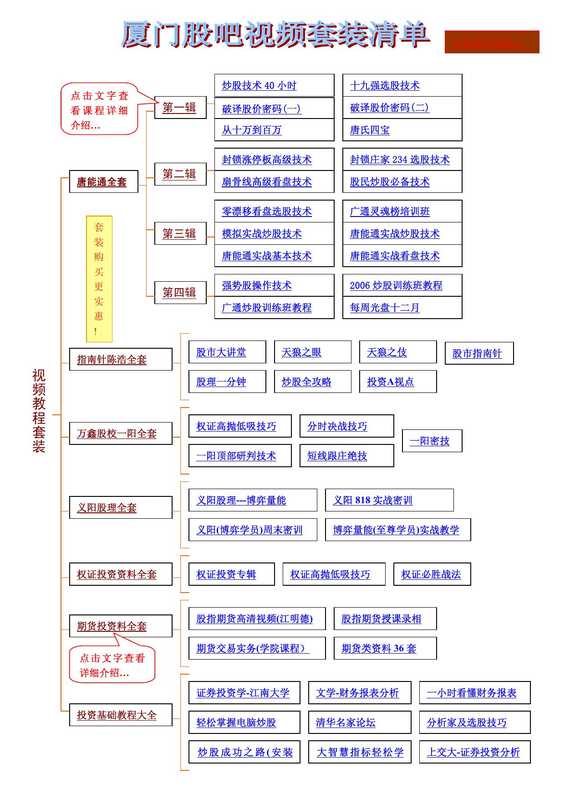 106 【散户套利法则:短线高手半年翻七倍的实战思维】野山著.pdf(野山)(南海出版社 2000)
