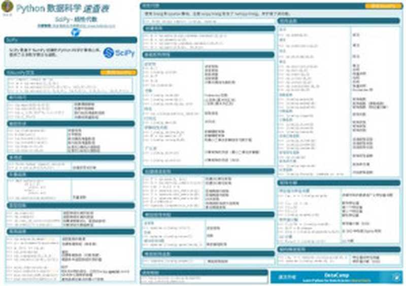 Python数据科学速查表 - SciPy(it-ebooks)(iBooker it-ebooks 2018)