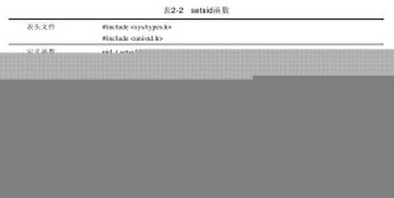 Lighttpd源码分析(高群凯)(2010)