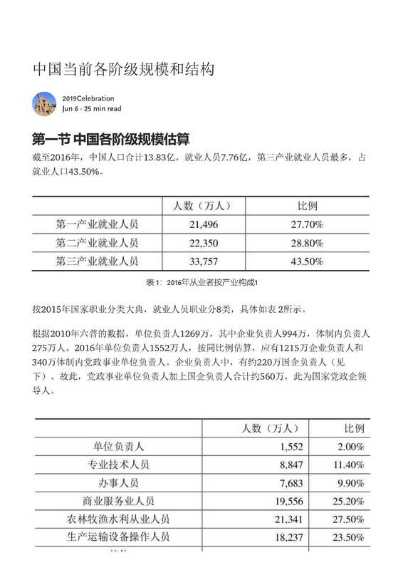 中国当前各阶级规模和结构(墨盟)