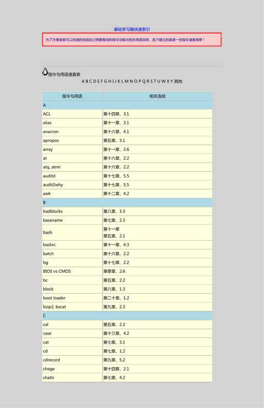 鸟哥：鸟哥的 Linux 私房菜（鸟哥）（互联网）