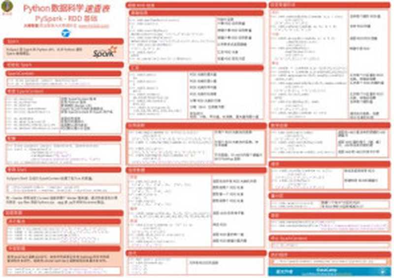 Python数据科学速查表 - Spark RDD 基础（it-ebooks）（iBooker it-ebooks 2018）
