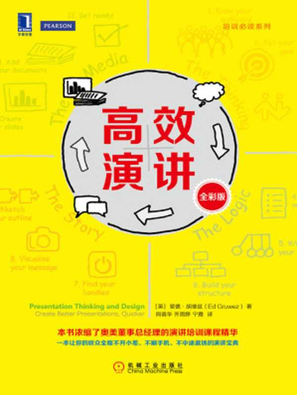 高效演讲(全彩版)(【英】胡维兹(Gruwez E.))(北京奥维博世图书发行有限公司 2018)
