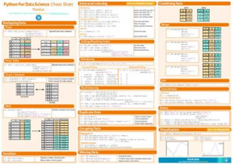 DataCamp Pandas Cheat Sheet（it-ebooks）（iBooker it-ebooks 2018）