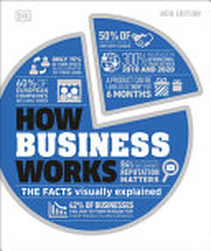 DK — How Business Works ： The Facts Visually Explained（Alexandra Black）（DK 2022）