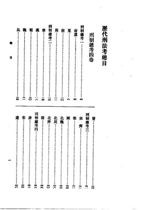 历代刑法考（沈家本）