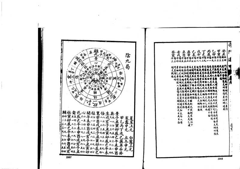 奇门遁甲大全5.pdf(諸葛武侯)