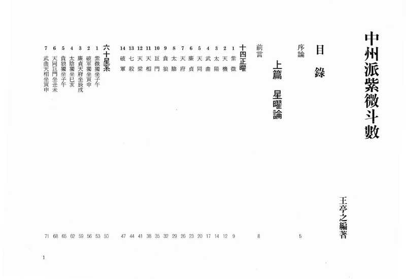 中州派紫微斗数深造讲义上.pdf(中州派紫微斗数深造讲义上.pdf)