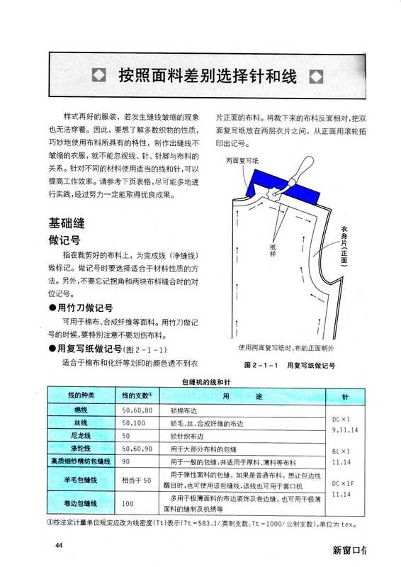 缝纫基础.pdf（缝纫基础.pdf）