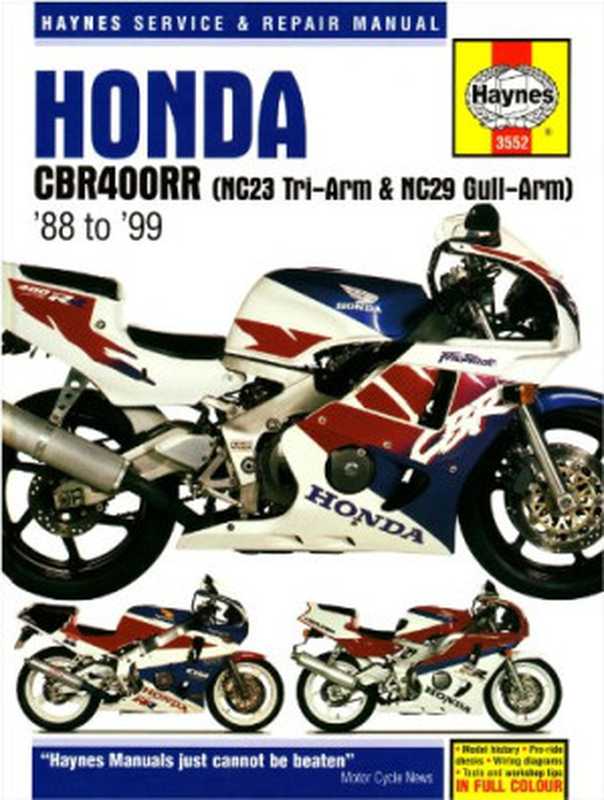 H3552HaynesHondaCBR400RRFours1988-1999MotorcycleRepairManual（MatthewCoombs）（HaynesManuals2004）