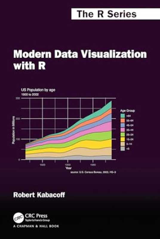 ModernDataVisualizationwithR(Chapman&HallCRCTheRSeries)(RobertKabacoff)(ChapmanandHallCRC2024)