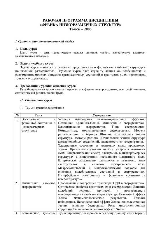 Физика низкоразмерных структур  Рабочая программа дисциплины（ТГУ 2005）