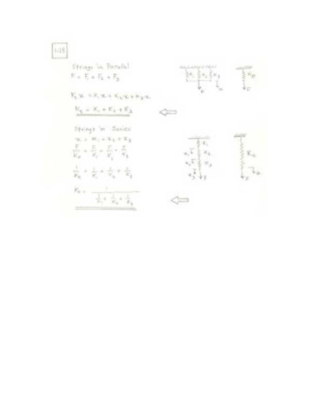 FiniteElementAnalysisTheoryAndApplicationWithAnsys(Unknown)