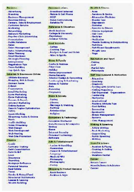 The Secret History of the USA（David Icke）