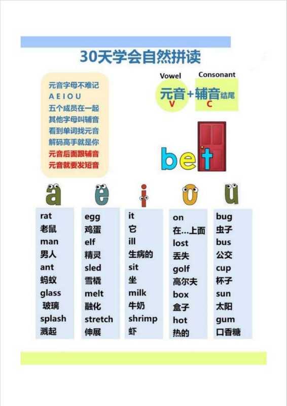 30天自然拼读(佚名)