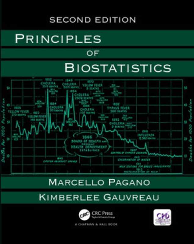 Principles of Biostatistics(Marcello Pagano Kimberlee Gauvreau)(Chapman and Hall CRC 2018)