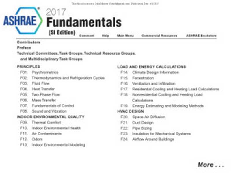 ASHRAEFundamental2017(SIUnits)(ASHRAE)(2017)