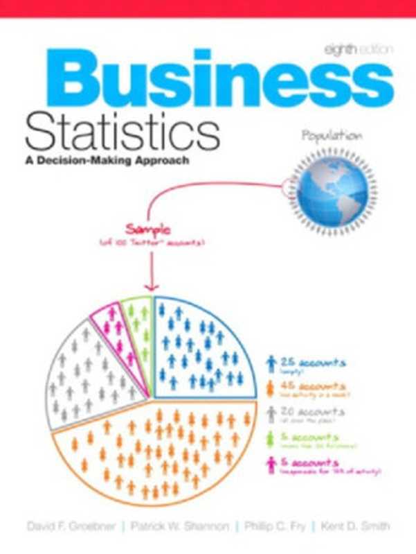 Businessstatisticsadecision-makingapproach(GroebnerDavidF;ShannonPatrickW;SmithKentD...)(PrenticeHallPearson2010)