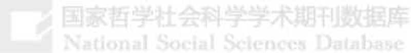 《现代性的虚无主义——简论尼采的现代性批判》-陈嘉明(Unknown)