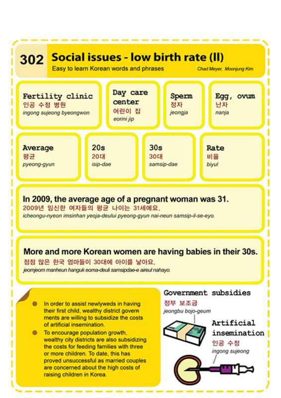 EasytolearnKoreanwordsandphrasesVol.2（ChadMeyerKimMoon-Jung）（SeoulSelection）